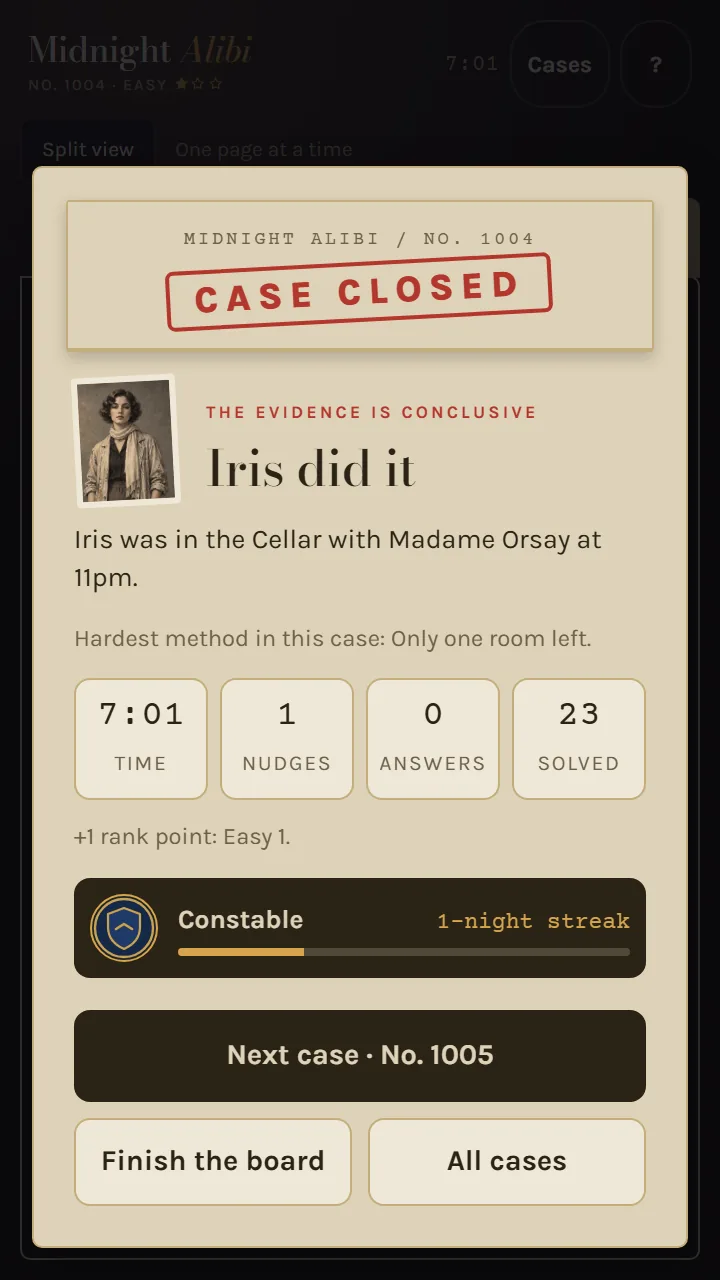 The case-closed report: time, nudges, answers and rank points