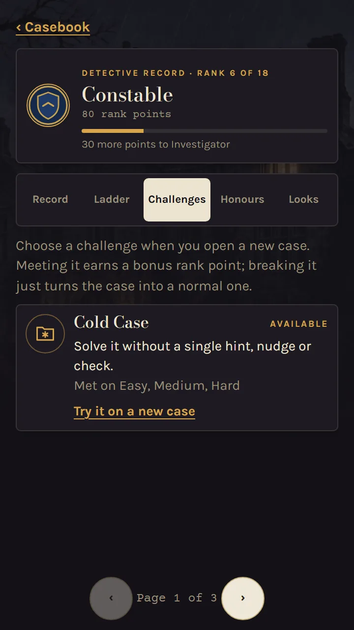 The Challenges tab: each challenge with its rule and the rank that opens it