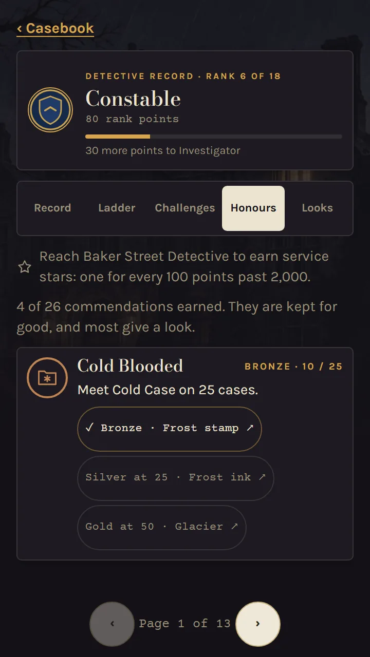 The Honours tab: a challenge commendation at bronze, with the looks for silver and gold