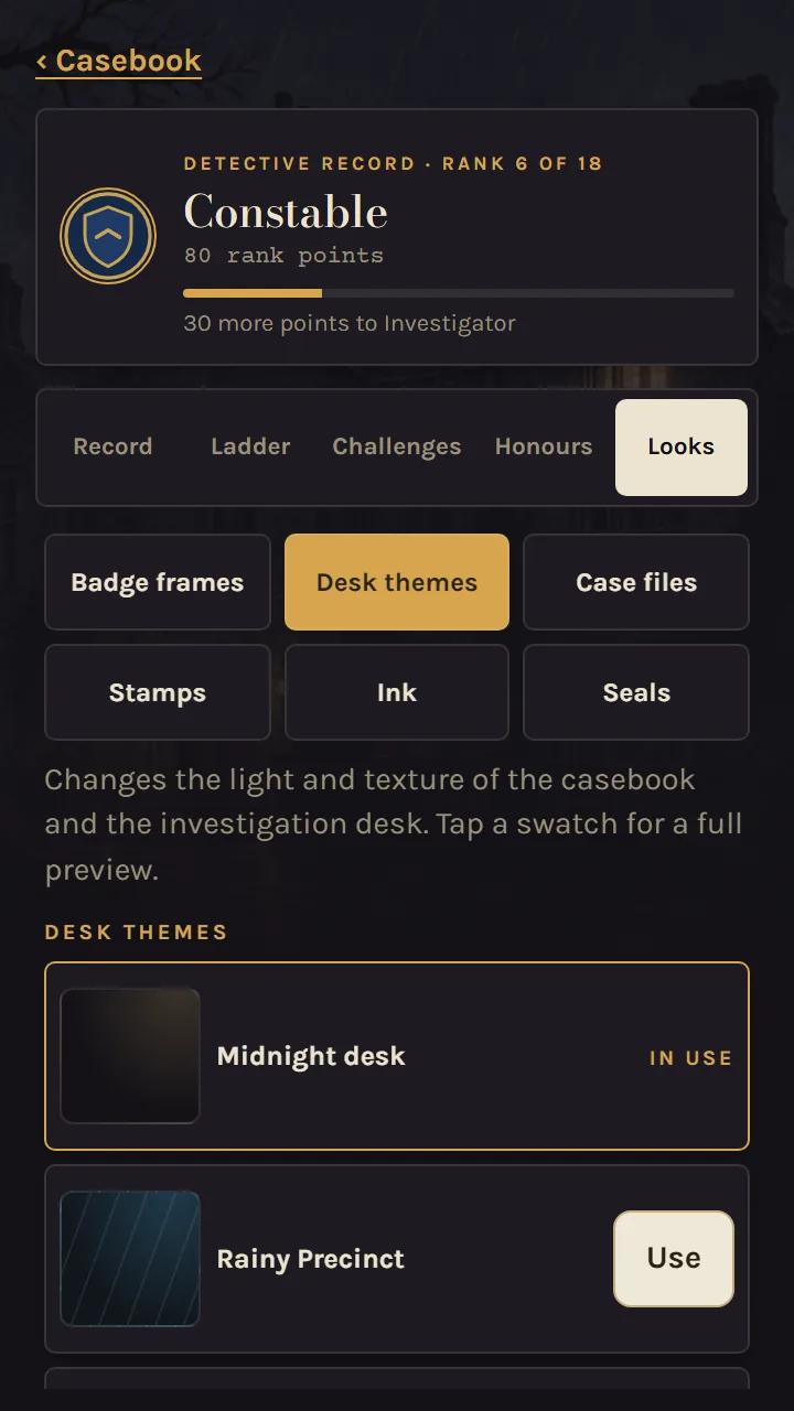 The Looks tab: the six kinds of look, and the desk themes with the one in use